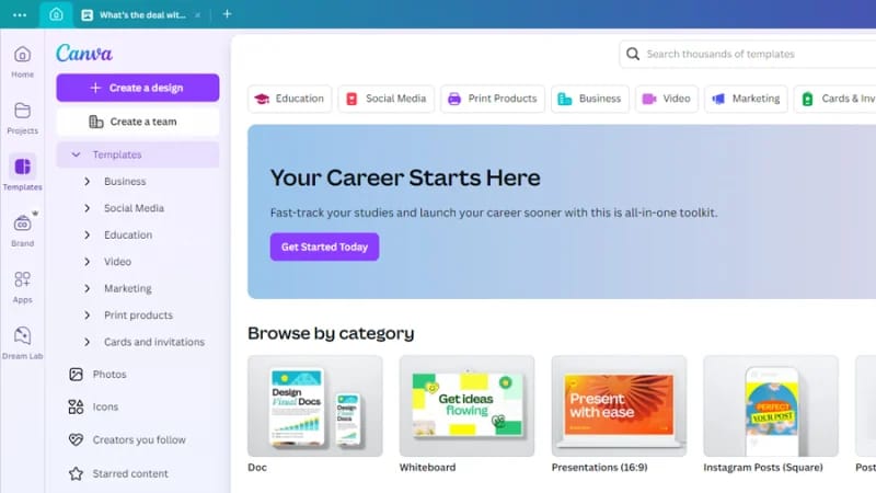 Canva Pro